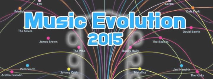 music-evolution-2015-ok-grosseto.JPG